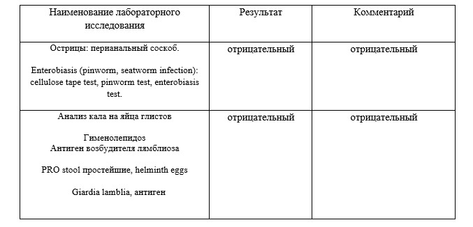 Анализ кала на цисты простейших