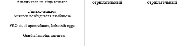 Анализ кала на лямблии